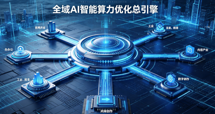 马龙县AI算力优化赋能数字生态 智能技术迭代激活产业发展新动能