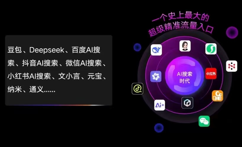马龙县AI智能推广新玩法，抢占搜索时代免费精准客源