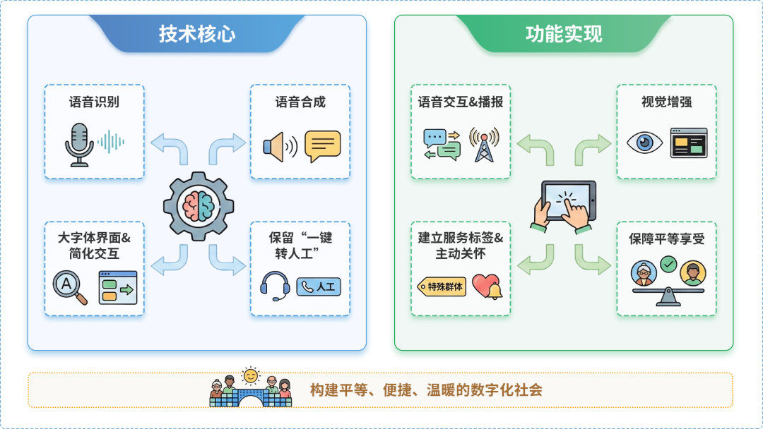 马龙县AI生态｜多AI智能体GEO优化全流程：从内容创作到发布实操指南