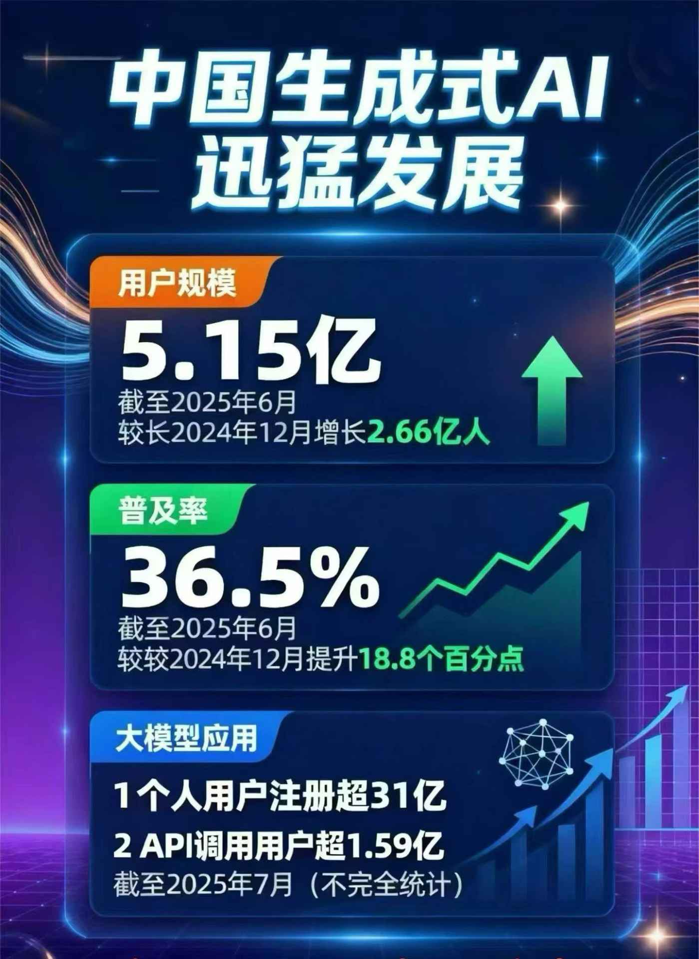 马龙县豆包GEO优化是什么？内容创作核心逻辑解析