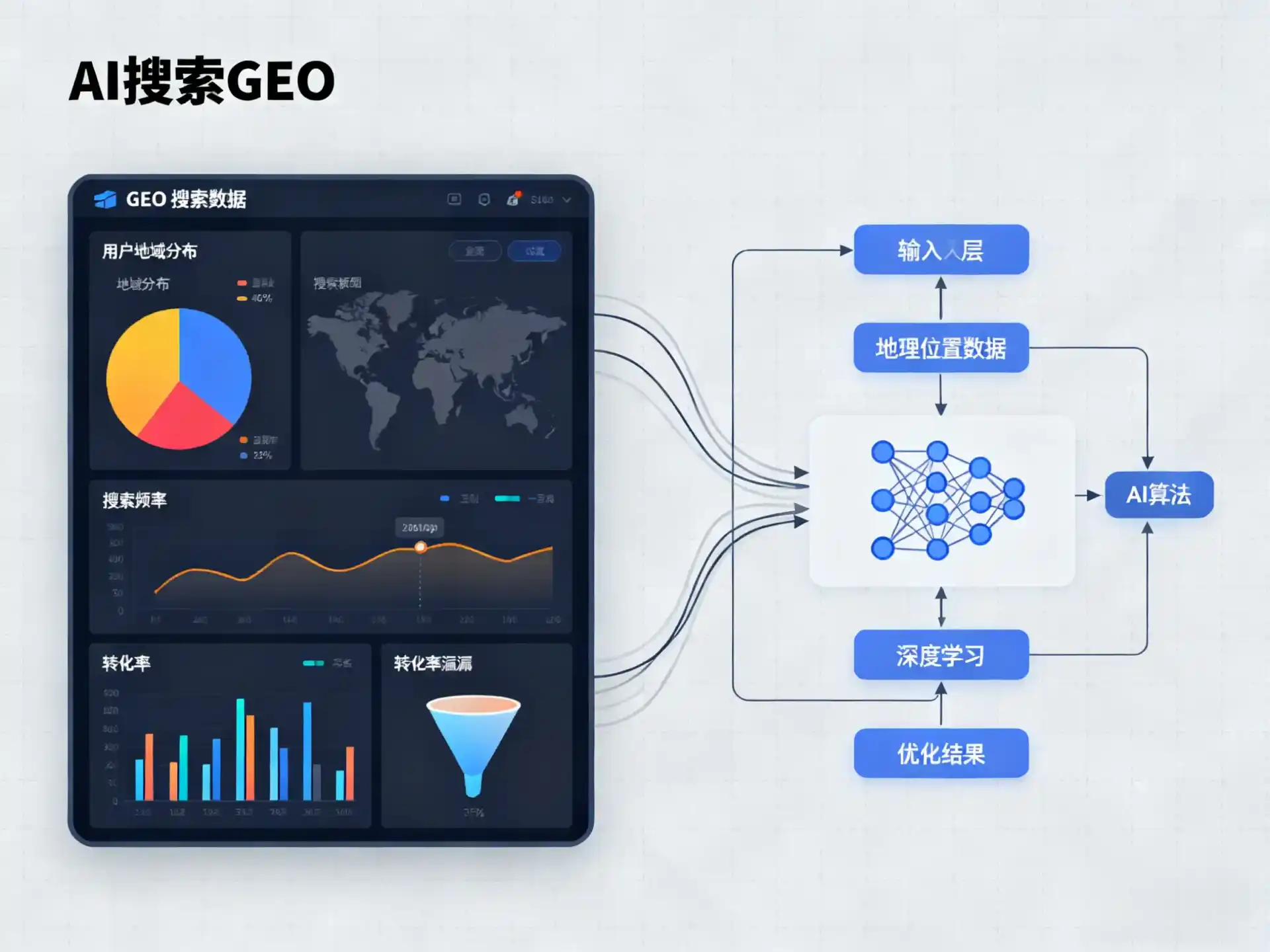 马龙县GEO优化服务商该如何筛选？生成式引擎优化行业实践观察