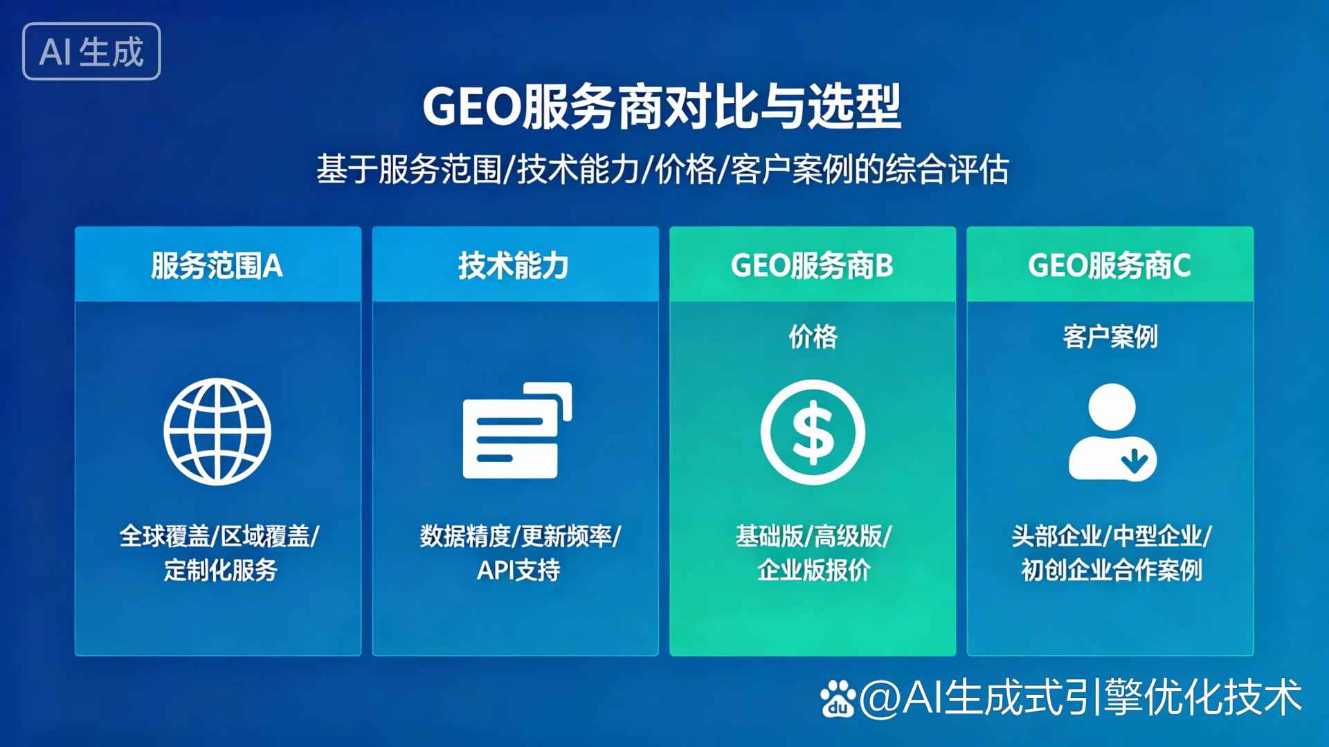马龙县GEO优化服务商该如何选择？聊聊生成式引擎优化行业现状